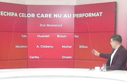 Raul Rusescu, aici cu echipa dezamăgirilor