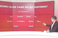 În direct la GSP Live, Raul Rusescu a alcătuit echipa etapei și cel mai slab „11”: „Sunt dator cu explicații”
