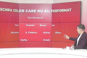În direct la GSP Live, Raul Rusescu a alcătuit echipa etapei și cel mai slab 11: „Sunt dator cu explicații”