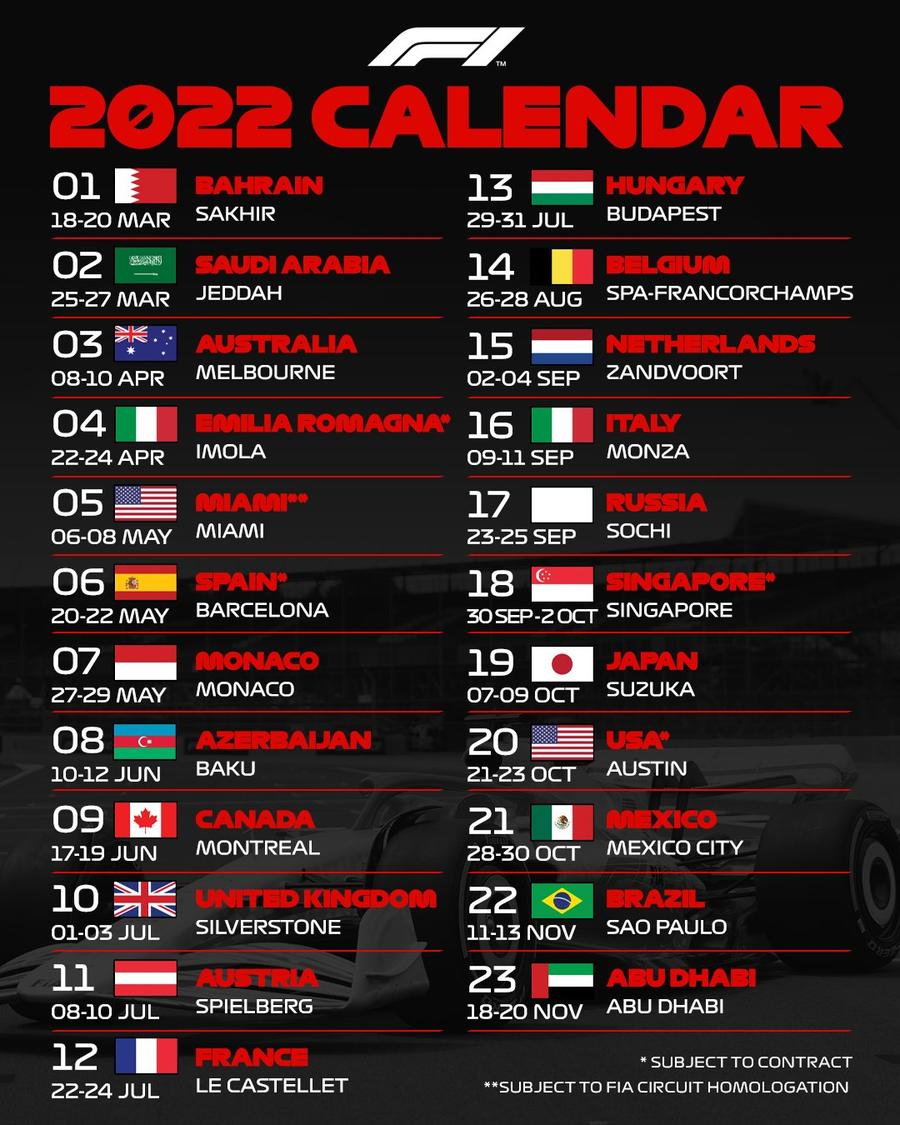 Formula 1 a anunțat calendarul pentru sezonul 2022! Număr record de curse + Patru locații istorice revin