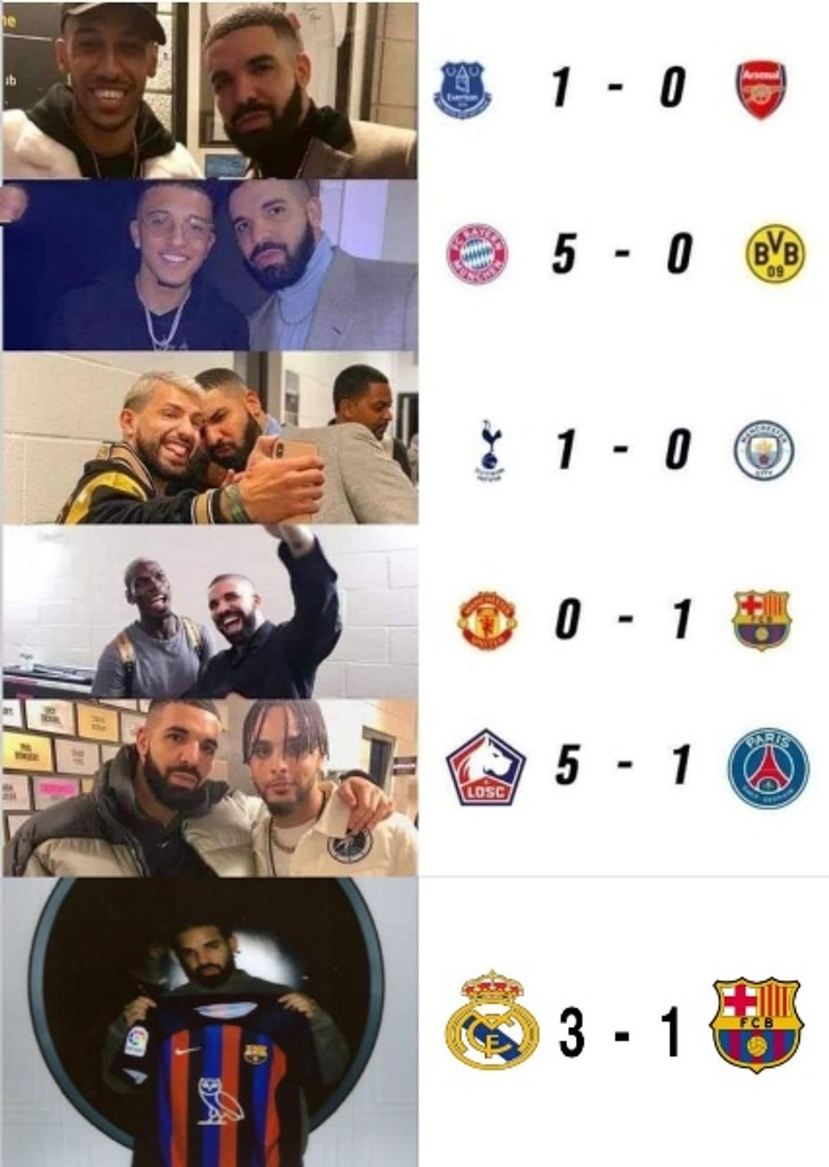 Barcelona, ținta ironiilor după înfrângerea din El Clasico » Glumele serii după victoria lui Real Madrid