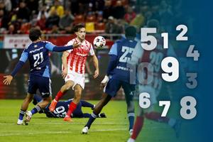 Notele GSP la Dinamo - Botoșani » Danny - regele serii și o colecție de repetenți