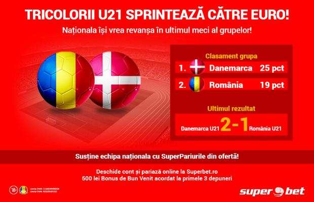 Luăm 3 puncte și ne îndreptăm spre Euro! Tricolorii U21 o înfruntă pe Danemarca în ultimul meci din grupe!