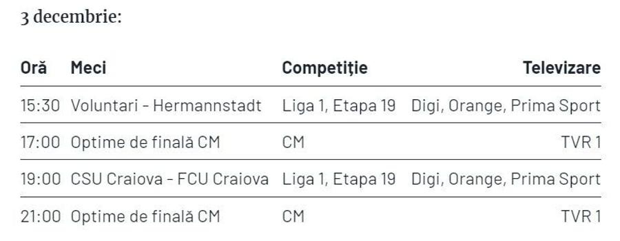 Fotbal de la 13:00 până după ora 23:00! Superliga face slalom printre meciurile de la Mondiale » Iată cum a fost programată etapa #19!