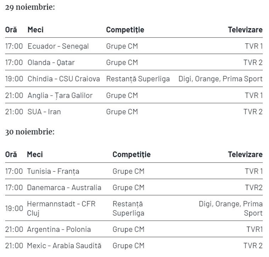 Fotbal de la 13:00 până după ora 23:00! Superliga face slalom printre meciurile de la Mondiale » Iată cum a fost programată etapa #19!