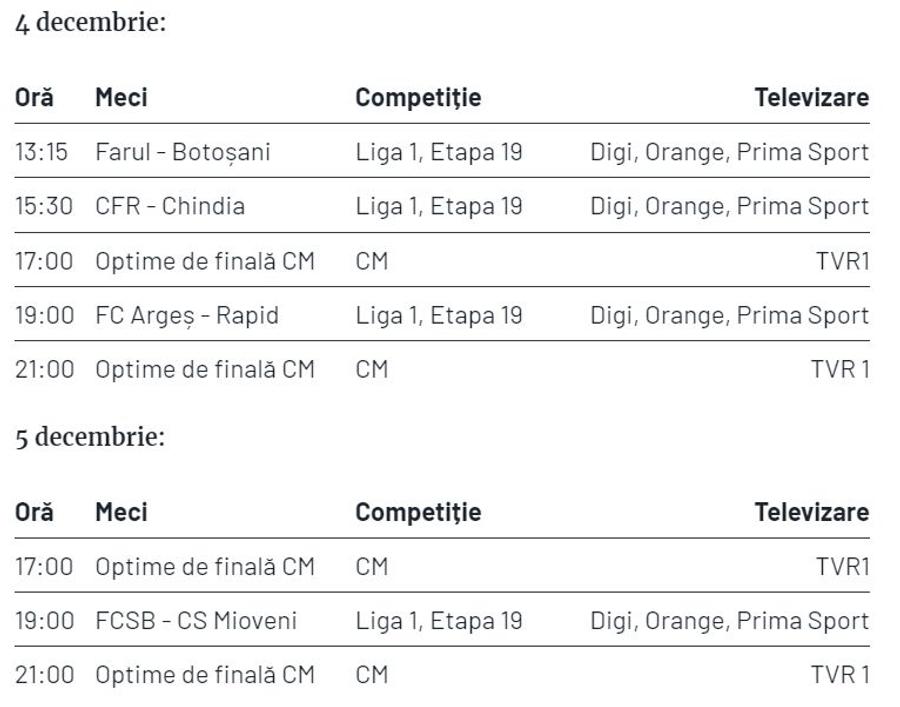 Fotbal de la 13:00 până după ora 23:00! Superliga face slalom printre meciurile de la Mondiale » Iată cum a fost programată etapa #19!