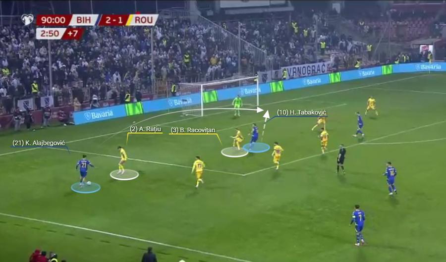 Dezvoltarea golului de 3-1. Marcaj larg al lui Rațiu, Tabakovic scapă de Racovițan și înscrie. Fotografie generată în platforma Wyscout Bosnia ne-a arătat marea fragilitate » Ce l-a trădat pe Mircea Lucescu la Zenica