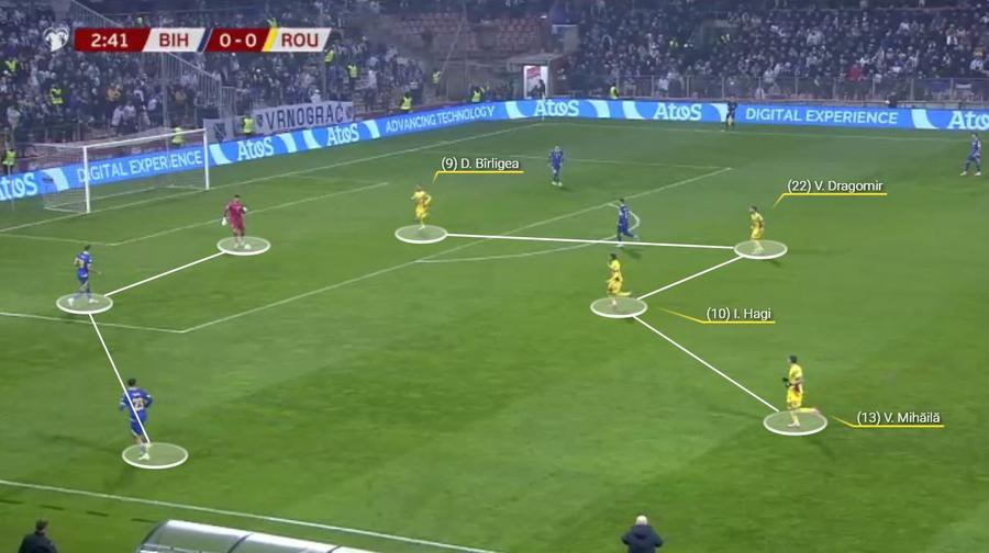 Pressing-ul României în startul meciului cu Bosnia. Fotografie generată în platforma Wyscout Bosnia ne-a arătat marea fragilitate » Ce l-a trădat pe Mircea Lucescu la Zenica