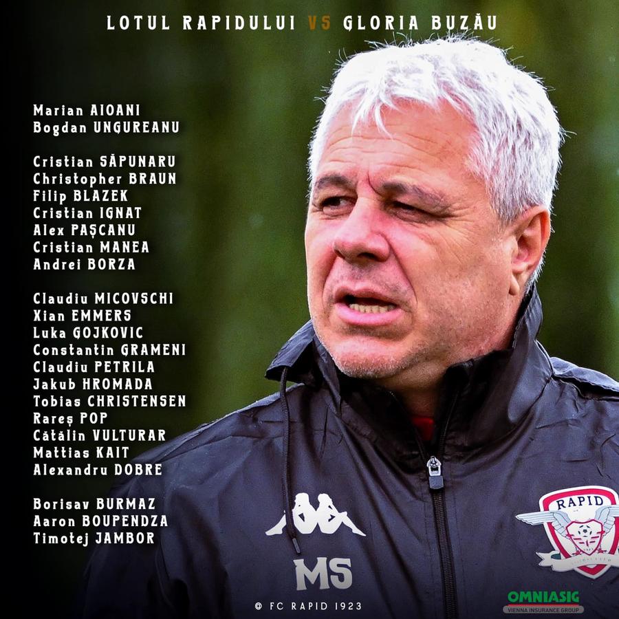 Lotul Rapidului pentru meciul cu Gloria Buzău / Foto: Facebook Rapid a anunțat lotul pentru meciul cu Gloria Buzău » Jambor revine + încă un jucător reintrodus în lot