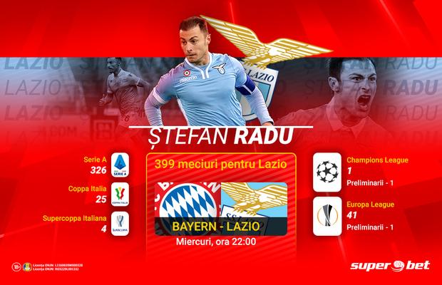 Ștefan Radu 400! Românul va atinge azi această bornă cu Lazio, la doar al doilea meci în Ligă