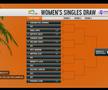 Simona Halep, duel-șoc la revenirea în circuit: prima adversară de la Miami Open + Împotriva cui joacă Sorana Cîrstea, Ana Bogdan și Jaqueline Cristian