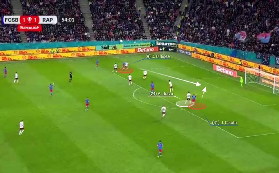 Centrarea în fața porții a lui Bîrligea pentru Cisotti. Borza îl pierde pe drum pe italian. Foto generat de Wyscout Ce a declanșat „nebunia” în FCSB - Rapid » Arma tactică a lui Marius Șumudică a avut efect