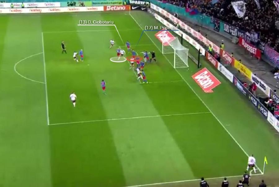 Marcaj exemplar al celor de la FCSB la corner. Ciobotariu sare mai sus decât Popescu și înscrie. Foto generat de Wyscout Ce a declanșat „nebunia” în FCSB - Rapid » Arma tactică a lui Marius Șumudică a avut efect