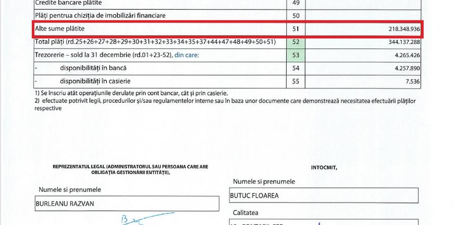 Cifrele pe care Răzvan Burleanu le-a ascuns » GSP a consultat documentele: 43,7 milioane de euro plătite fără nicio explicație!