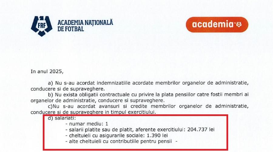 Cifrele pe care Răzvan Burleanu le-a ascuns » GSP a consultat documentele: 43,7 milioane de euro plătite fără nicio explicație!