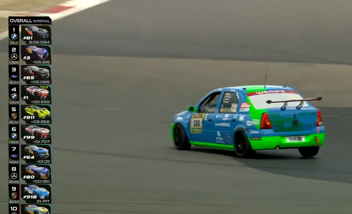 Dacia Logan, în centrul atenției pe circuitul de la Nurburgring » Imagini de la cursa unde concurează și Max Verstappen