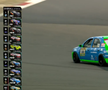 Dacia Logan, „vedetă” la Nurburgring / foto: captură X