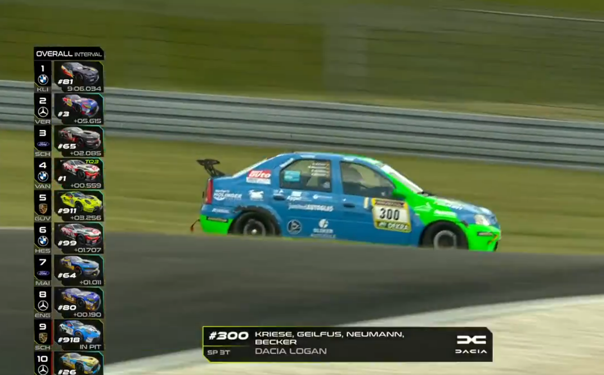 Dacia Logan, în centrul atenției pe circuitul de la Nurburgring 2026