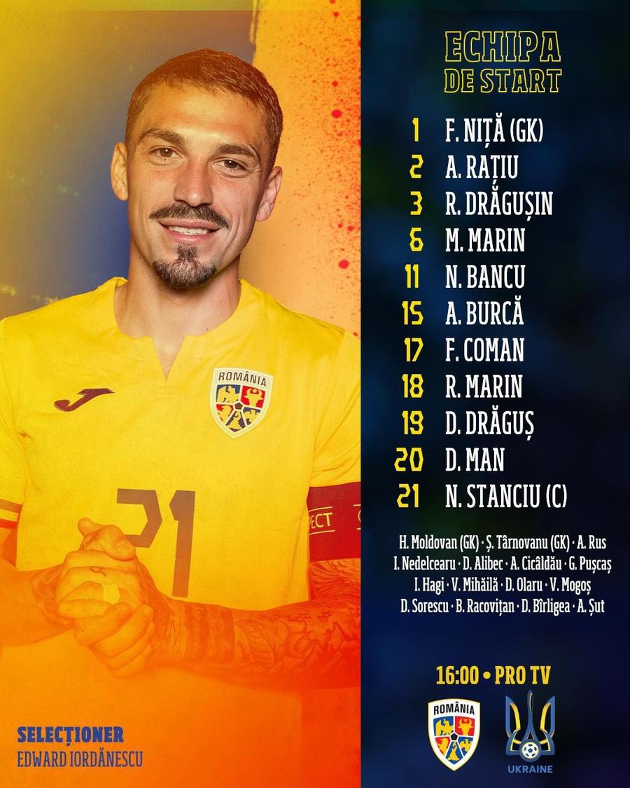 ROMÂNIA GALACTICĂ: v-ați câștigat locul în istorie! 3-0 cu Ucraina, băieții lui Iordănescu AU ZGUDUIT Europeanul la debut! » Cea mai clară victorie tricoloră la un turneu final!