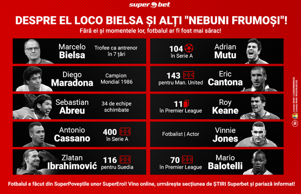 Doar Bielsa a crezut în promovarea lui Leeds. Maradona a făcut-o pe Napoli campioană, iar Abreu a bătut scăriță un penalty la Mondial