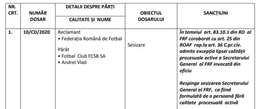 DINAMO vs FCSB. EXCLUSIV Memoriul lui Dinamo în „cazul Andrei Vlad” a fost respins! FCSB rămâne finalista Cupei