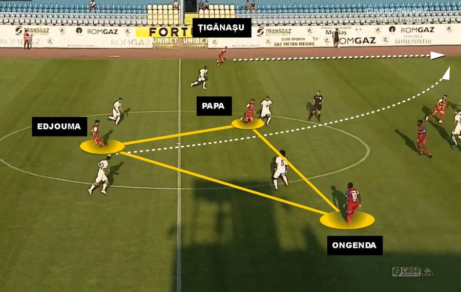 FC Botoșani folosește un 4-3-3 clasic: doi interi - Ongenda și Papa - plus un „închizător”, Edjouma Botoșani s-a pus pe treabă! Tiki-taka lui Croitoru amenință defensiva imaculată a Rapidului » Cum a năucit Gazul în weekend
