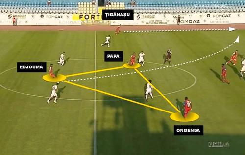 Jocul lui FC Botoșani este printre cele mai atrăgătoare din Liga 1. Echipa antrenată de Marius Croitoru întâlnește runda viitoare Rapid, pe teren propriu