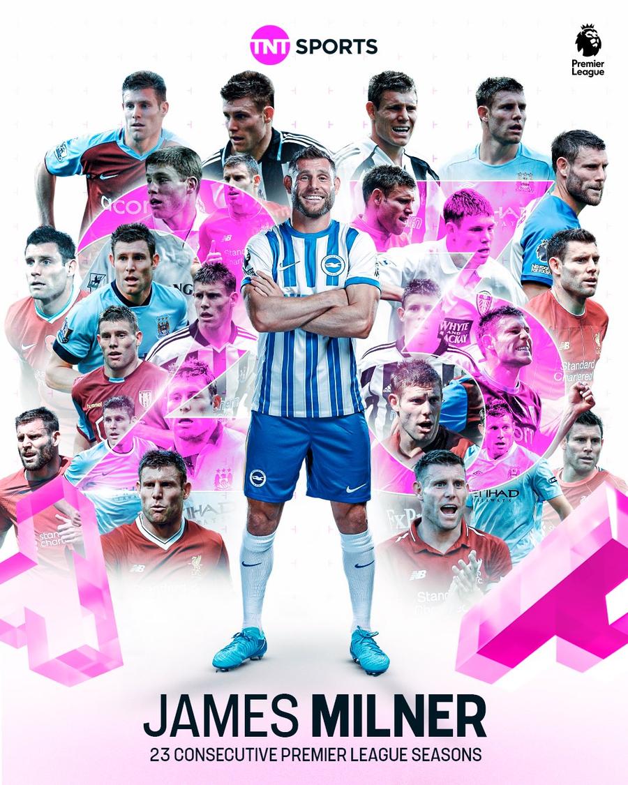 James Milner / FOTO: Football on TNT Sports Record magic în Premier League » A devenit primul jucător cu 23 de sezoane pe prima scenă a Angliei
