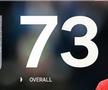 Rating Bîrligea