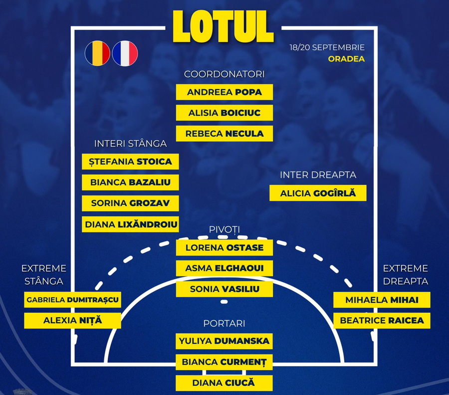 Foto: Facebook @FRH Final în România - Franța » Două eșecuri în trei zile pentru „tricolore”