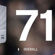 Rating Cisotti