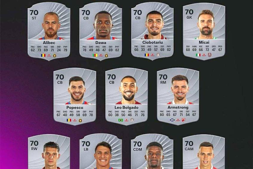 Ratinguri jucători din Superliga în noul EA FC 26