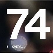 Rating Munteanu