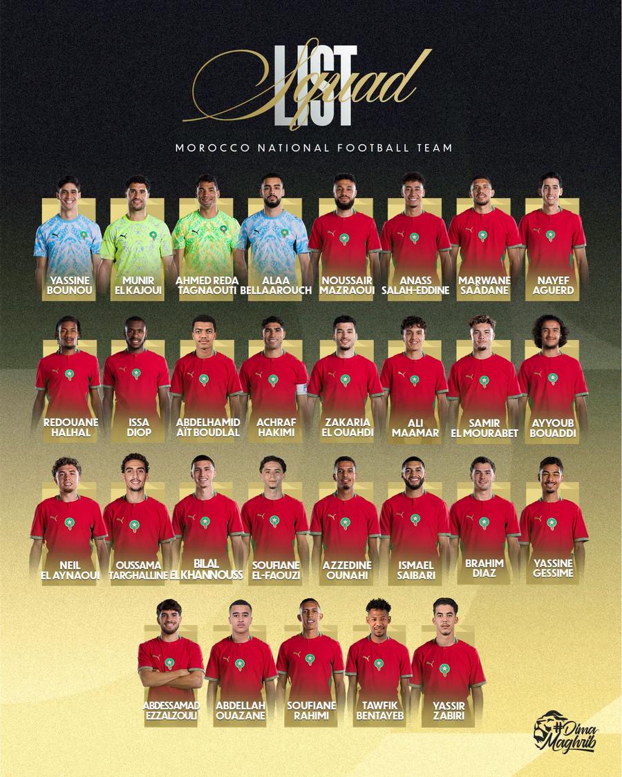 Lotul complet al Marocului // foto: facebok @Équipe du Maroc I-au remarcat prestațiile de la Dinamo: Alaa Bellaarouch, convocat pentru prima dată la naționala Marocului!