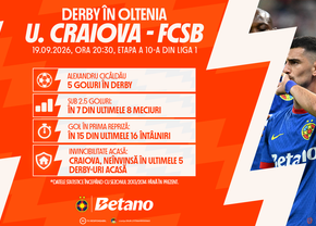 Derby în Oltenia: Craiova – FCSB printre meciurile din Betano Master