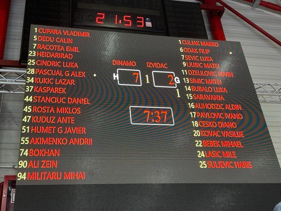 Dinamo a obținut cea mai clară victorie din istoria participărilor în cupele europene! Număr nevorosimil de goluri înscrise