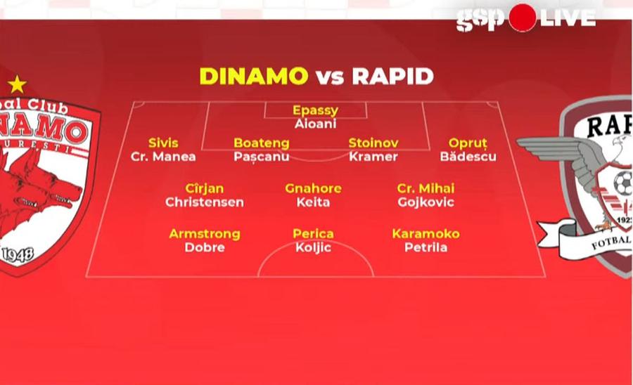 Echipele probabile pentru Dinamo - Rapid Rusescu i-a comparat 1 la 1 pe jucătorii lui Rapid și Dinamo: „Știu că sună ciudat, dar...”