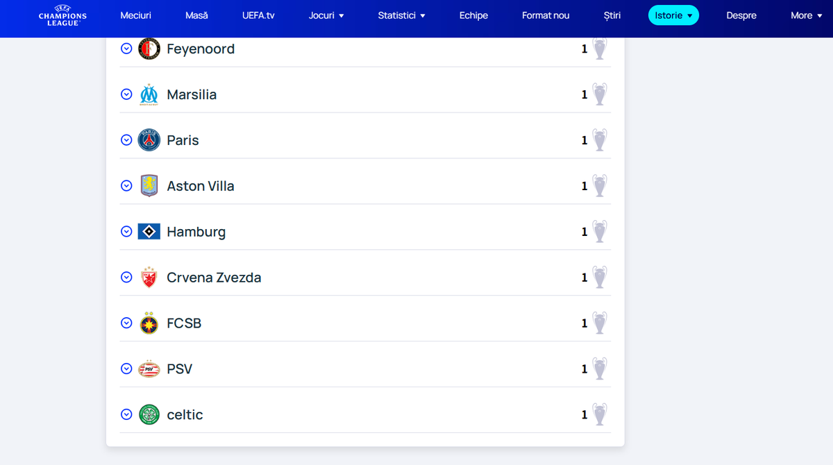 Ce s-a întâmplat pe site-ul UEFA. Războiul Steaua - FCSB