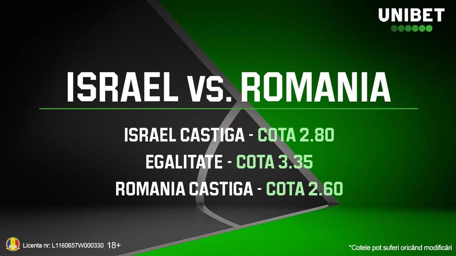 Cum arată cotele pentru meciul Israel vs România?