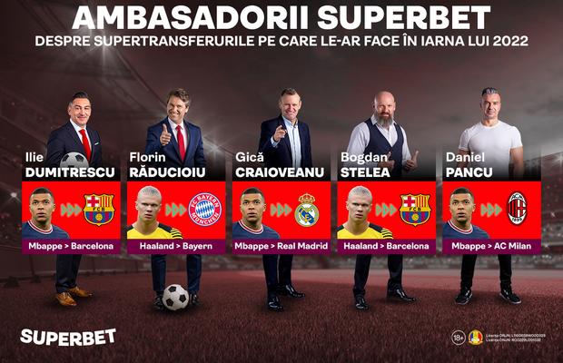 “Ai 150 de milioane de euro. Pe cine transferi?”. Vezi răspunsurile date de Dumitrescu, Răducioiu, Stelea, Craioveanu și Pancu!