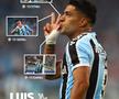 Luis Suarez, hattrick într-o repriză la Gremio