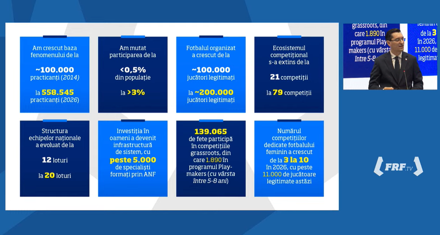 Alegeri la FRF » Răzvan Burleanu a câștigat cu un scor zdrobitor al patrulea mandat, apoi și-a umilit adversarul: „Cine este măscăriciul acesta?”