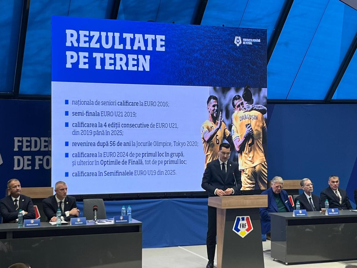Alegeri la FRF » Răzvan Burleanu a câștigat cu un scor zdrobitor al patrulea mandat, apoi și-a umilit adversarul: „Cine este măscăriciul acesta?”