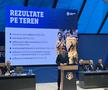Alegeri la FRF » Răzvan Burleanu a câștigat cu un scor zdrobitor al patrulea mandat, apoi și-a umilit adversarul: „Cine este măscăriciul acesta?”