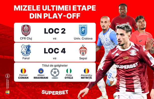Trei mize pentru ultima etapă a SuperLigii! Vezi SuperOferta pentru meciurile care închid play-off-ul