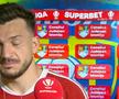 Cosmin Matei, dărâmat după a doua lui retrogradare în 4 ani: „Sunt șocat! Am pierdut pe o greșeală incredibilă”