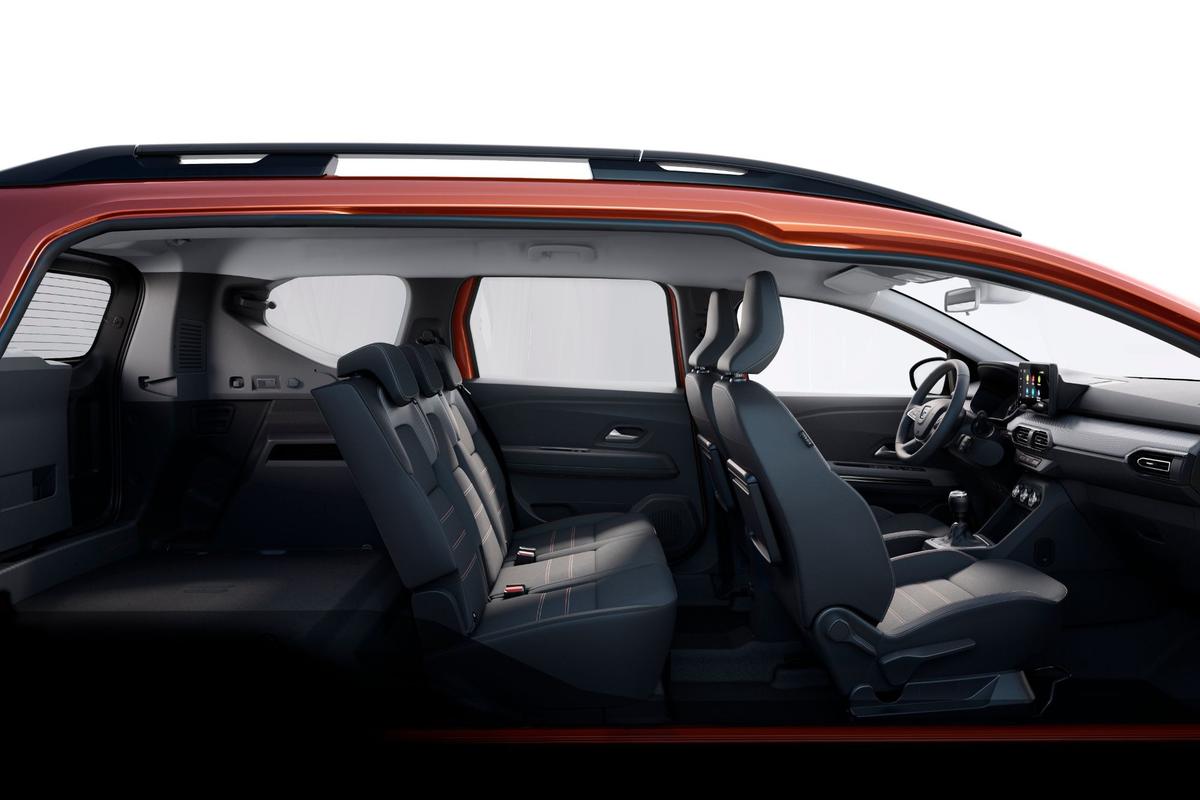 Noua Dacia Jogger