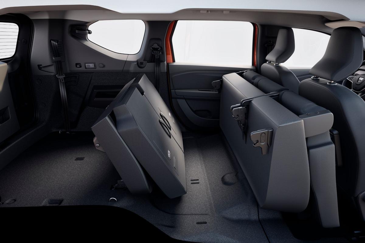 Noua Dacia Jogger