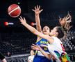 Turneul internațional de baschet pentru tineret Mastercard Rising Stars 2026