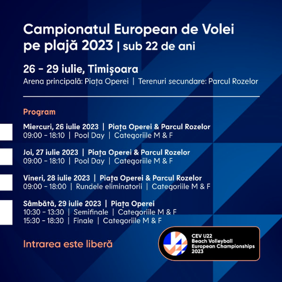 Săptâmâna aceasta debutează la Timișoara Campionatul European de Volei pe plajă U22.